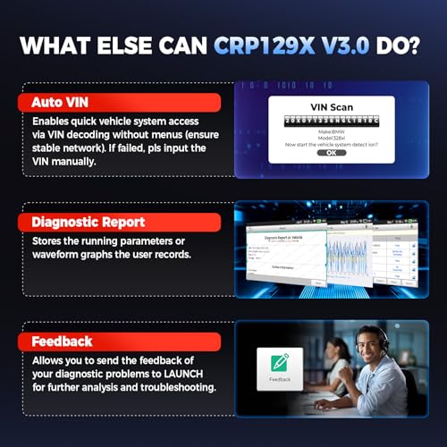 LAUNCH OBD2 Scanner CRP129X V3.0 Elite Scan Tool, 12 Resets Lifetime Update | Upgrade of CRP123X, ABS/SRS/Transmission/Check Engine Car Code Reader, FCA AutoAuth & Auto VIN, CANFD DoIP, 8.1 Android