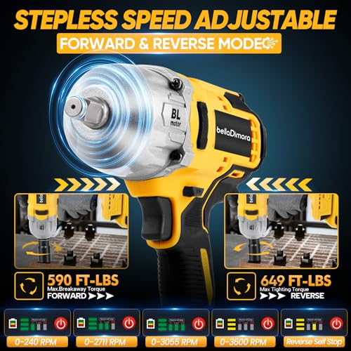 bellaDimora Cordless Impact Wrench Compatible with Dewalt 20V Battery | Brushless Motor, Auto-Stop Reverse, LED Light, 32-Piece Kit, Tire Change, Lug Nuts & Rusted Bolts (No Battery)