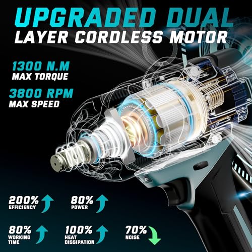 Upgrade 1300N.m/1000Ft-lbs Cordless Impact Wrench, 2x 5.0AH Battery, 1/2 Inch Electric Impact Gun, Fast Charger, Power Impact Wrench for Truck RV Heavy-duty with 5 Sockets(17mm,19mm,21mm,24mm,32mm) - style: 1300N.m/1000Ft-lbs