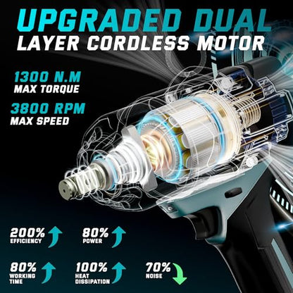 Upgrade 1300N.m/1000Ft-lbs Cordless Impact Wrench, 2x 5.0AH Battery, 1/2 Inch Electric Impact Gun, Fast Charger, Power Impact Wrench for Truck RV Heavy-duty with 5 Sockets(17mm,19mm,21mm,24mm,32mm) - style: 1300N.m/1000Ft-lbs