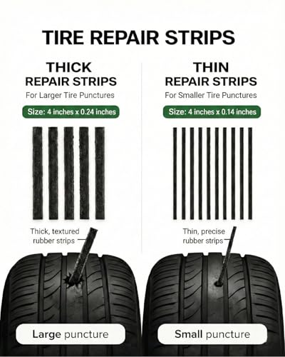 20PCS Tire Repair Kit – Flat Tire Plug Kit includes Ergonomic T-Handle Tools with Rubber Covered Grip, 2 Sizes Tire Repair strips, Knife, Tire Pressure Gauge & Lubricant – Car, SUV, Motorcycle, ATV
