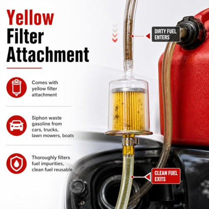 24V Fuel Transfer Pump Set,Cordless Gas Transfer Pump (24V-Set-01) | Battery Adapter,Compatible with Milwaukee Battery - color: 24V-Set-01