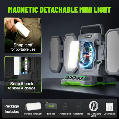 Azocek 10,000LM Portable LED Work Light Compatible with Milwaukee 18V Battery, 6 Brightness + Boost Mode, 5 Color Temps, Foldable 4-Panel with Detachable Mini Light, Tripod Mount & Hook (Tool Only) - color: Red