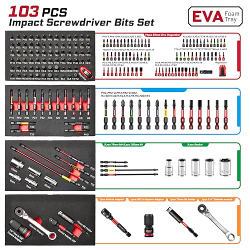 Geinxurn 103PCS Impact Screwdriver Bit Set in 3-Drawer Steel Tool Box – Complete Home Repair Kit with Sockets, Socket Adapter, Bit Holder, Magnetizer/Demagnetizer & Ratchet Wrench