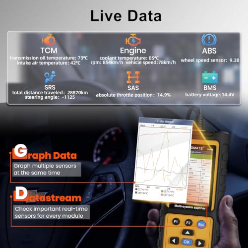 Full-System OBD2 Scanner Car Diagnostic Tool with ABS SRS Transmission Etc | Read & Clear Fault Codes; Read Live Data; Battery Voltage Test; Free Upgrade; Works for Cars and Trucks Since 1996