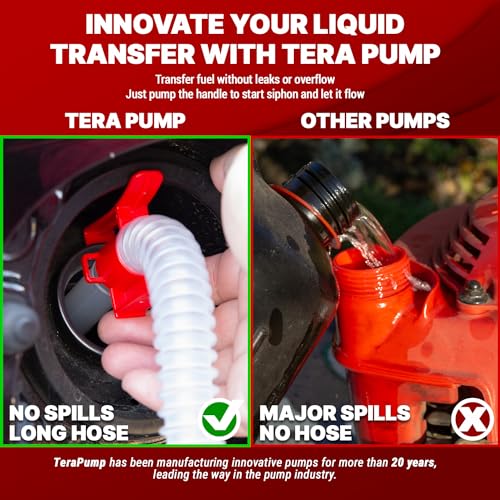 TERA PUMP Manual Siphon Fuel Transfer Pump | Gasoline & Diesel Transfer, 3.2 GPM, 3 Different Gas Can Adapters, No Heavy Lifting - size: 3 Gal / Min