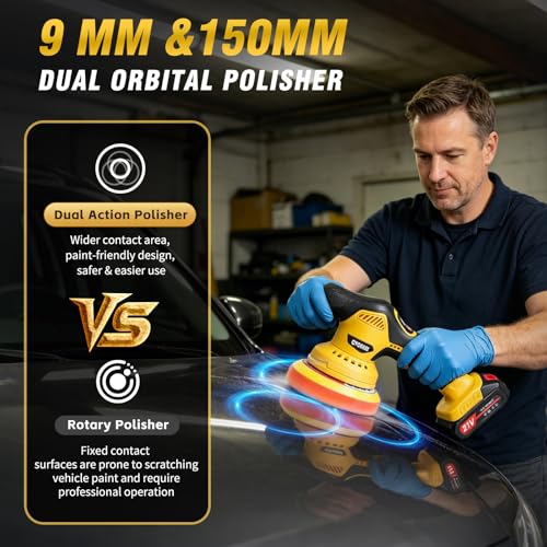 Cordless Car Buffer Polisher, 8-Speed 6000RPM Car Polisher with 2pcs 2.0Ah 21V Batteries, 6 In LED Display Car Buffers and Polishers Kit for Car Detailing, Waxing, Polishing & Scratch Removal