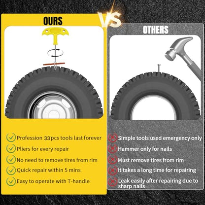 Tire Repair Kit, 33Pcs Heavy Duty Tire Plug Kit, Universal Tire Repair Tools to Fix Punctures and Plug Flats Patch Kit for Cars, Motorcycles, Atvs, Tractors, Etc - size: 33pcs