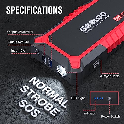 GOOLOO New GP2000 Jump Starter, 12V 2000A Car Jumper Starter(Up to 8.0L Gas, 6.0L Diesel Engines), SuperSafe Portable Battery Charger, Auto Lithium Box Booster Pack with USB Quick Charge, red - color: Red