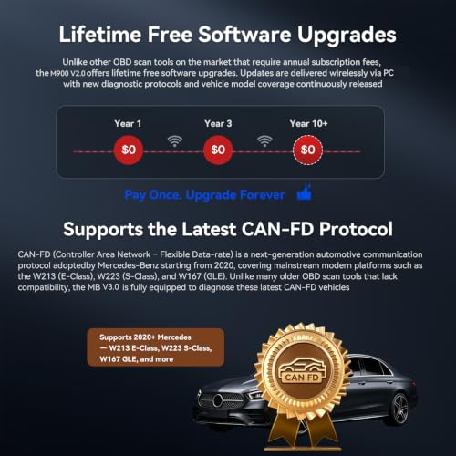 iCarsoft M900 V2.0 Full Systems Diagnostic Scan Tool for Mercedes Benz/Sprinter/Smart/Maybach from 1996–Present OBD2 Scanner Code Reader 9 Resets Battery Test CAN-FD AUTOVIN Lifetime Free Update - style: Wider Systems In-depth Scan
