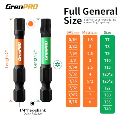 GRENPRO Impact Screwdriver Bits Set, 35Pcs 2” Allen Wrench Drill Bit Set (Metric & SAE)/Trox, Premium S2 Steel Magnetic 1/4" Hex-Shank Bit Set,CNC Machined, Automotive Mechanic Home Repair - size: 2" 35pcs(Trox&Metric&SAE)