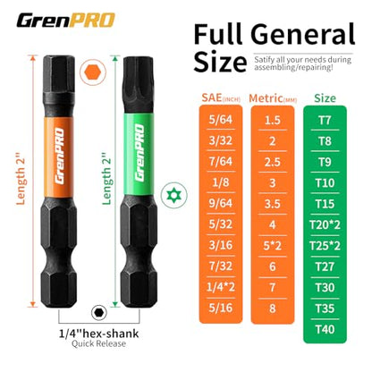 GRENPRO Impact Screwdriver Bits Set, 35Pcs 2” Allen Wrench Drill Bit Set (Metric & SAE)/Trox, Premium S2 Steel Magnetic 1/4" Hex-Shank Bit Set,CNC Machined, Automotive Mechanic Home Repair - size: 2" 35pcs(Trox&Metric&SAE)