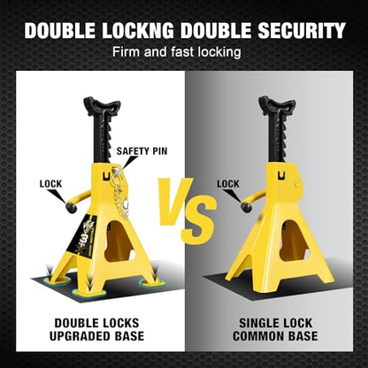 YELLOW JACKET 3 Ton Low Profile Hydraulic Floor Jack with 3 Ton Double Locking Jack Stands