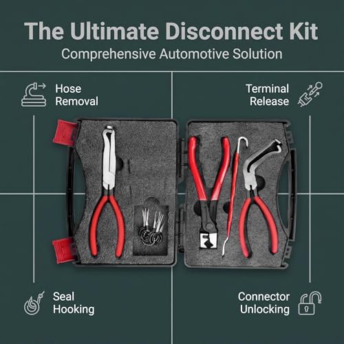 Automotive Electrical Disconnect Pliers Set, Electrical Connector Separator Removal Tool Kit, Wire Terminal Pin Release Tool & Hose Clamp Pliers for Cars Trucks SUVs with Storage Box (Set of 5)