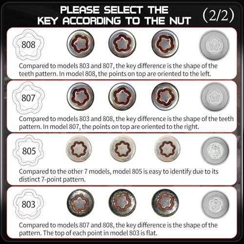 8PCS Wheel Locking Nut Key Kit for Jeep Dodge, I.D 29mm Lock Bolt | For Renegade, Wrangler, Cherokee, Journey 2016-2020, Wheel Lock Nut Socket Adapter Set, Anti-Theft Lug Removal Tool - size: Socket Set