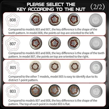8PCS Wheel Locking Nut Key Kit for Jeep Dodge, I.D 29mm Lock Bolt | For Renegade, Wrangler, Cherokee, Journey 2016-2020, Wheel Lock Nut Socket Adapter Set, Anti-Theft Lug Removal Tool - size: Socket Set