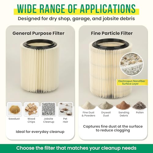 Craftsman 17816 & Ridgid VF4000 Replacement Filter by Kopach, 1-Pack - size: 1-Pack, style: General Purpose