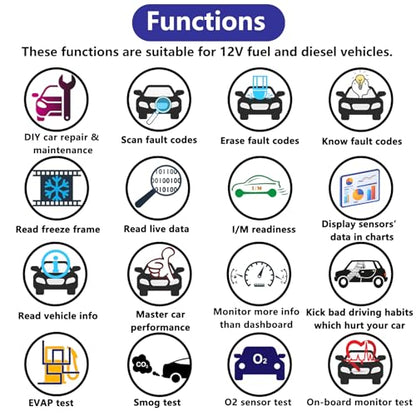 WiFi ELM327 OBD2 Adapter WiFi ELM 327 OBD2 Scanner for Android iOS iPhone OBDii Car Scanner Code Reader Connector Dongle OBD ELM327 OBD2 Scanner Diagnostic Tool Interface for Torque