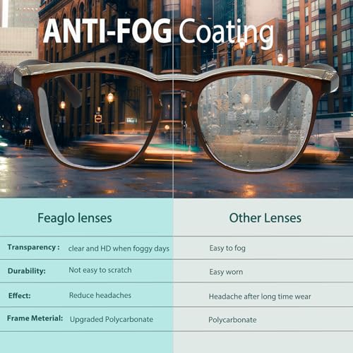 Feaglo Safety Glasses, Anti Fog Safety Goggles for Women Men, Blue Light Blocking Stylish Eye Protection Glasses Side Shield - color: Green+tea