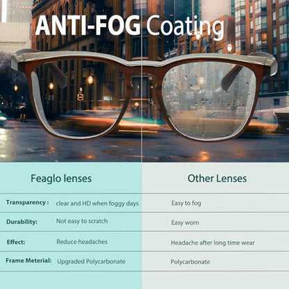 Feaglo Safety Glasses, Anti Fog Safety Goggles for Women Men, Blue Light Blocking Stylish Eye Protection Glasses Side Shield - color: Green+tea