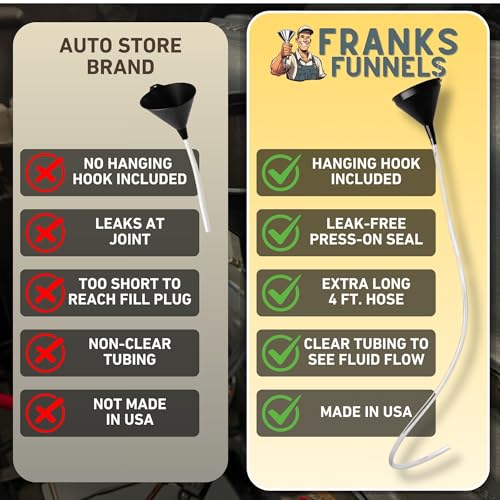 Transmission Funnel with 4 Foot Clear Tubing - Made in USA - Perfect for Hard to Reach Places, No More Mess