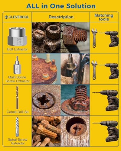 49 Pcs Screw Extractor Set with Left Hand Drill Bit, Easy Out Extractor Socket Set for Broken Nuts Bolts, Stripped Screw Remover with Portable Case - size: 49 Pieces