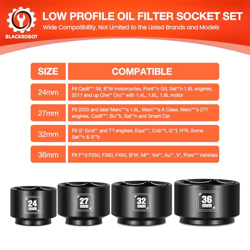 BLACKROBOT 8 Pieces 3/8” Drive Low Profile Oil Filter Socket Set, Metric Size 24mm 27mm 28mm 29mm 30mm 32mm 36mm 38mm, Chrome Vanadium Steel, 6 Point, Oil Filter Cap Remover and Installer Tool Set