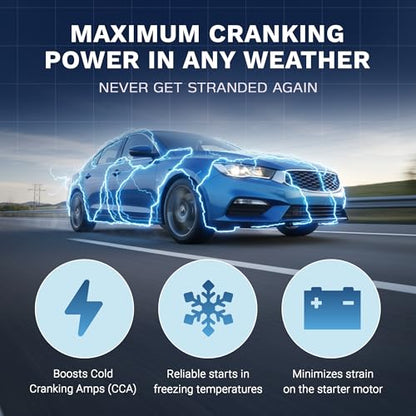 Professional Battery Restorer & Maintainer Reconditioning Formula – Restores & Extends Battery Life for 6V, 8V, 12V & 48V Lead-Acid, AGM & Gel Batteries – 32 oz. High-Performance Solution
