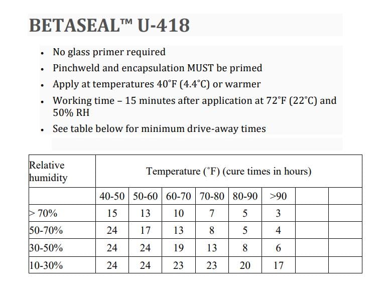 U-418 Auto Glass Urethane Adhesive - Primerless (10 Tubes) 310ml