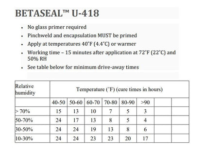 U-418 Auto Glass Urethane Adhesive - Primerless (10 Tubes) 310ml