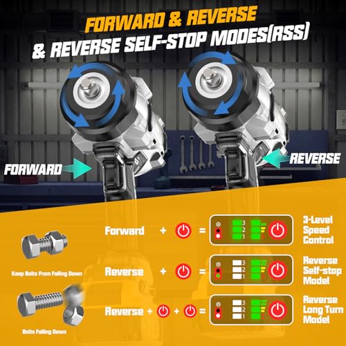 Cordless Impact Wrench 3/4" Compatible with Dewalt 20V Battery, 1850Ft-lbs(2500N.m) High Torque Impact Gun Heavy Duty, Brushless Electric Power Impact Driver with 4 Speed Modes & LED Work Light - size: 3/4" 2500NM Compatibe with Dewalt