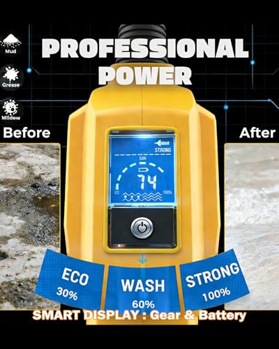 Car Washer Cordless Compatible with DeWalt 20V Battery, Portable Handheld Power with 6-in-1 Nozzle Foam Cannon for Car Floor Fence Wall Patio Cleaning (Battery Not Included)