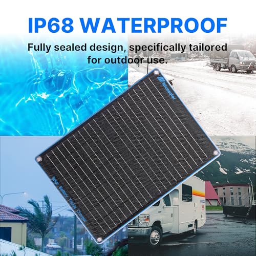 Nicesolar 20W 12V Solar Panel Car Battery Trickle Charger & Maintainer with Cigarette Lighter Plug & Alligator Clip & Battery Cable for Car Automotive Motorcycle Boat Marine Snowmobile Watercraft RV