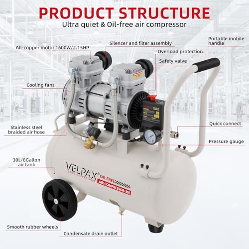 Ultra Quiet Air Compressor, Only 68dB, 8 Gallon Tank, Oil-Free, 110V/60Hz 2.15HP, 9.04CFM@115PSI, Air Compressor Perfect for Spray Painting, Auto Repair, Tire inflation, Woodwork nailing - size: 8 Gallon