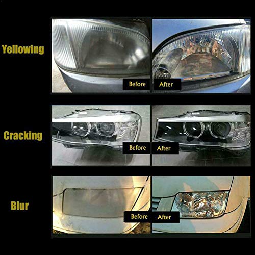 Car Headlight Restoration Kit,Auto Headlight Lens Glass Polish Repair Kit Atomizing Cup Headlight Renovation Tool Auto Restore Kit
