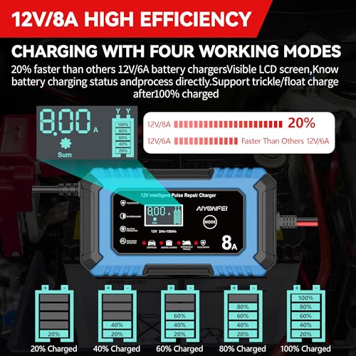 12V Battery Charger 8-Amp Smart Trickle Charger, Blue | Battery Maintainer and Desulfator, Temperature Compensation, for Car, Truck, SUV, Motorcycle, Boat, Lead Acid, LiFePO4 - color: Blue