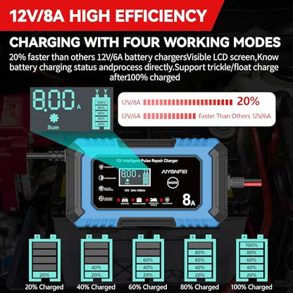12V Battery Charger 8-Amp Smart Trickle Charger, Blue | Battery Maintainer and Desulfator, Temperature Compensation, for Car, Truck, SUV, Motorcycle, Boat, Lead Acid, LiFePO4 - color: Blue
