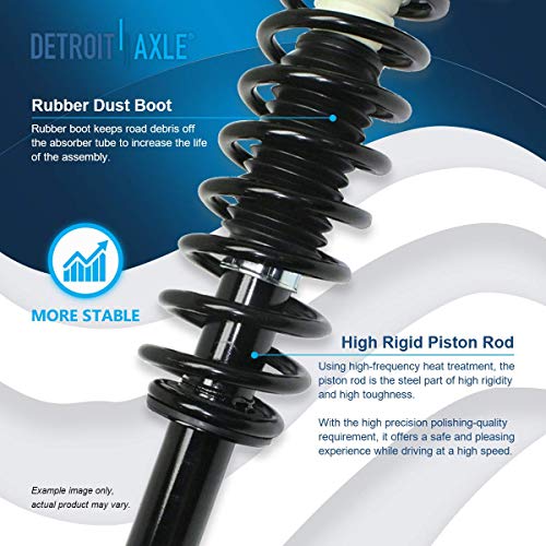 Detroit Axle - Pair Rear Struts for 1995-1998 Chrysler Cirrus Dodge Stratus Plymouth Breeze 2 Ready Struts w/Coil Spring Assembly 1996 1997 Replacement Suspension - size: 171282 x2/PAIR