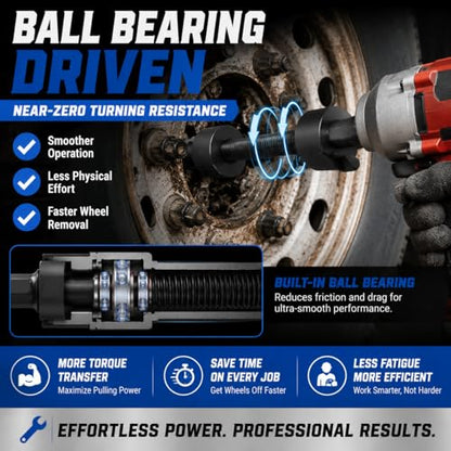 Dual Wheel Separator Tool Kit, Heavy Duty One-Piece Pusher Wheel Hub Removal Tool for Truck Bus Van Trailer, Carbon Steel Ball Bearing Driven, 3-Piece Set with Storage Case