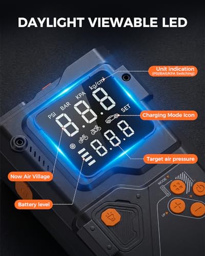 Jump Starter with Air Compressor, 12V Portable Car Battery Jumper Starter with 150PSI Tire Inflator, Emergency Power Bank for 8.5L Gas and 6.5L Diesel Engines