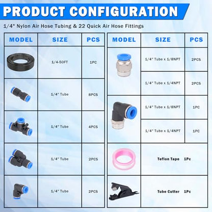 1/4" DOT Air Line with 24 Pcs Quick Connect Air Fittings Kit 50FT 1/4 DOT Air Lines with Push Lock Air Line Fittings Pneumatic Push to Connect Air Hose Fittings - size: 25 PCS-50FT 1/4