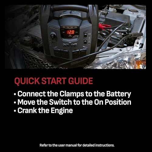 Schumacher Electric 1200A Car Battery Jump Starter and Portable Power Station, 6-in-1 Solution for 12V Batteries, 150-PSI Air Compressor, 200 Continuous/400 Peak Watt Inverter, SJ1332
