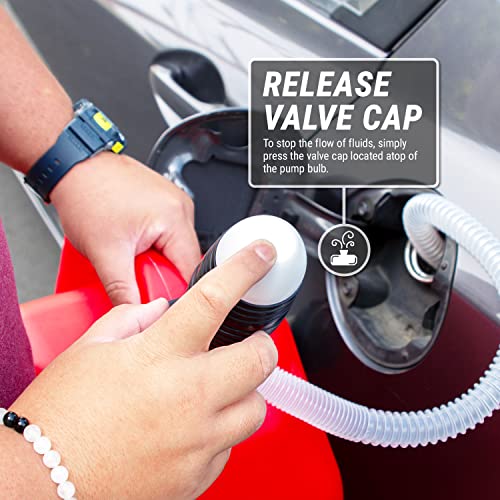 TERA PUMP Manual Portable Siphon Pump | Up to 12 Liter per Minute, Multiuse Patented Suction Tube, Can be Set Straight (Rigid) w/Additional Piece - style: 3 GPM