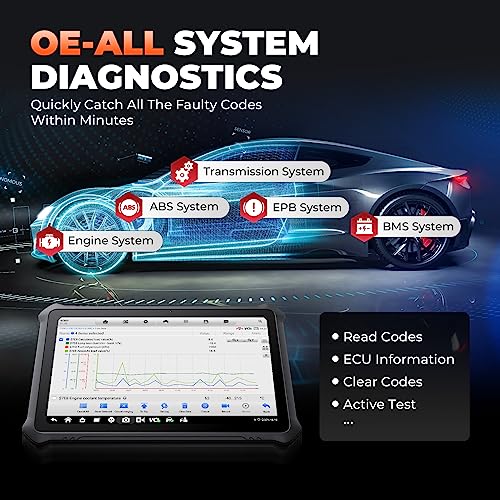 OTOFIX D1 Max2 OE Full System Diagnostics Scanner with 2-Years Free Update, 2026 New Bi-Directional Scan Tool for Car, 40+ Service Functions, Advanced ECU Coding, 10000+ Car Coverage, V.A.G Guided