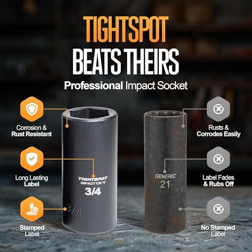 TIGHTSPOT 3/8" Drive 71pc Impact Socket Master Set Inch Metric 1/4"-3/4" 6-19mm CR-V CR-MO Universal Joint Deep Standard Sockets 90-Tooth Ratchet Extensions Heavy Duty Mechanic Tool Kit - size: 3/8" Drive 71pc Impact Socket Set