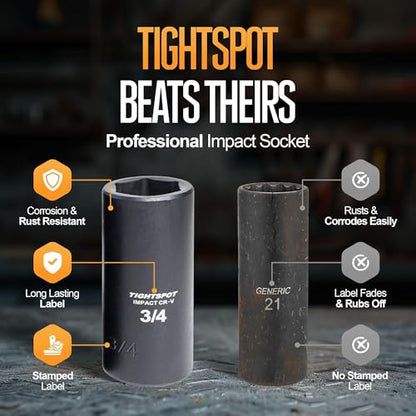 TIGHTSPOT 3/8" Drive 71pc Impact Socket Master Set Inch Metric 1/4"-3/4" 6-19mm CR-V CR-MO Universal Joint Deep Standard Sockets 90-Tooth Ratchet Extensions Heavy Duty Mechanic Tool Kit - size: 3/8" Drive 71pc Impact Socket Set