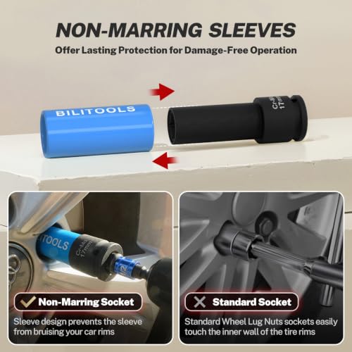 BILITOOLS 17mm Lug Nut Socket, 1/2" Drive Thin Wall Impact Socket | Non-Marring Sleeve, 6-Point Cr-Mo Wheel Socket for Tire Changes, Rims and Auto Repair - size: 17MM