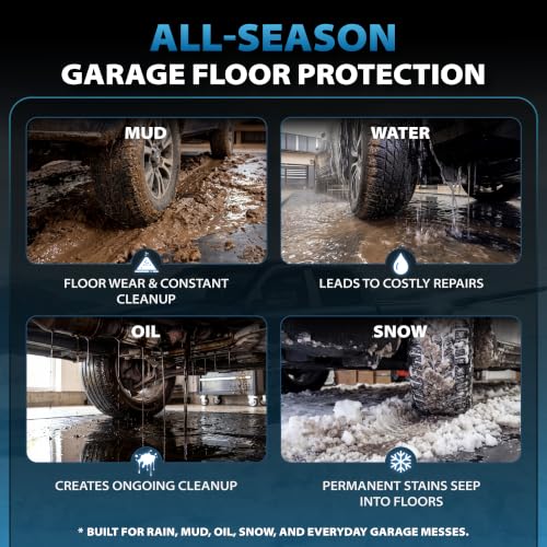 7'9" x 18' Garage Floor Mat, 610GSM PVC Containment Mat for Cars | Heavy-Duty, 1.2in Raised Edges, Waterproof Garage Protection, Non-Slip Design, Easy Hose Clean, Kit with Squeegee - size: 7'9"x18'