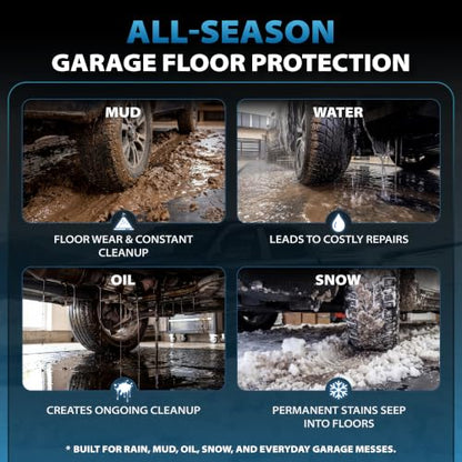 8'6" x 20' Garage Floor Mat, 610GSM PVC Containment Mat for Cars | Heavy-Duty, 1.2in Raised Edges, Waterproof Garage Protection, Non-Slip Design, Easy Hose Clean, Kit with Squeegee - size: 8'7"x20'