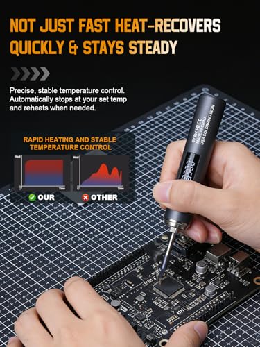 Cordless Soldering Iron Kit, 1400mAh Rechargeable Cordless Soldering Iron, 7 Seconds Fast Heating(500°F-788℉), LED Light and Adjustable Temperature, Soldering Iron for Electric Repairs, DIY